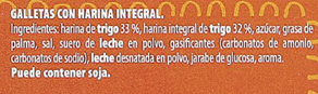 Etiquetado alimentario- listado de ingredientes.