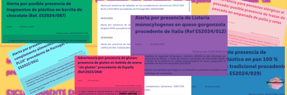 Conjunto de alertas alimentarias